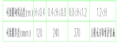 说明: 90ea75221dff4d4d45abcd8dd10f3d7